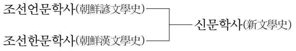 159_임형택