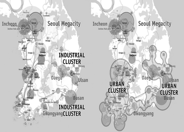 서울·수도권과 산업클러스터, 수도권 메가씨티와 어번 클러스터