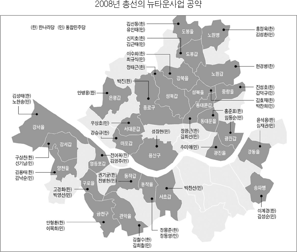 자료: 중앙일보 2008.4.18.