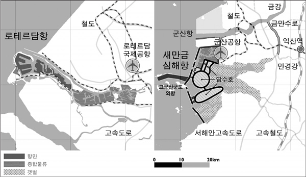 세계 최고 항만 로테르담과 동일한 축척으로 비교한 고군산군도 외항과 안바다 해상공단, 금만수로, 금강유역공단