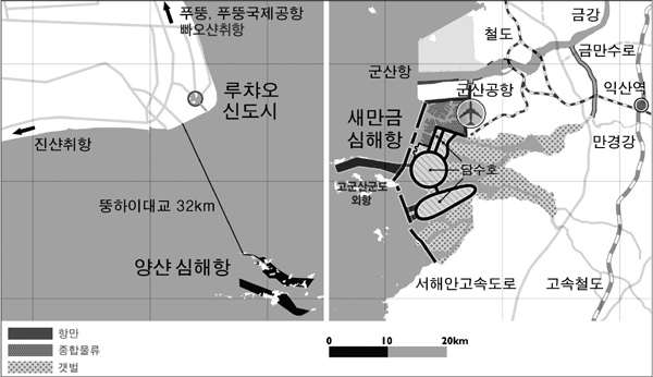 황해 허브항만인 양샨 심해항, 루챠오 수상도시와 동일한 축척으로 비교한 고군산군도 외항과 방조제도시와 금강유역도시