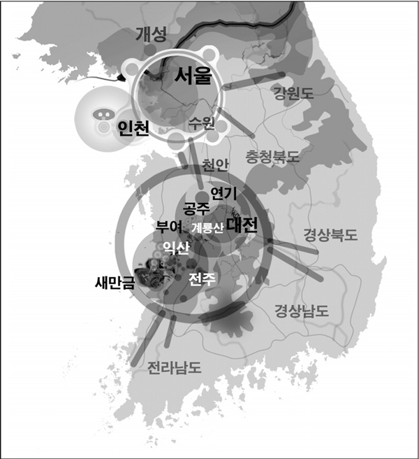 전국적 관점에서 본 새만금과 금강유역